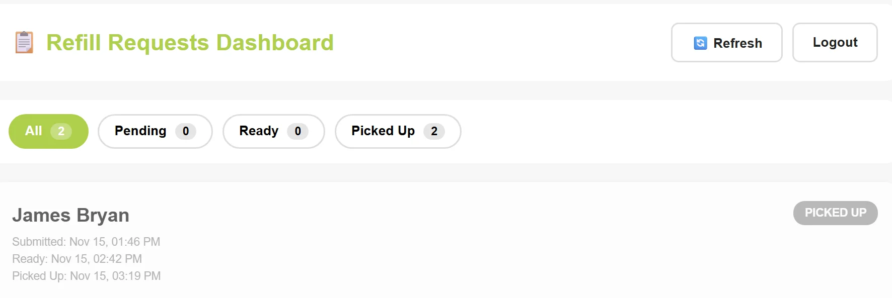 Compound Central admin dashboard showing refill request tracking with status filters